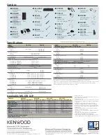 Preview for 2 page of Kenwood TK-2170 SERIES Specifications