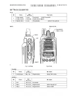 Предварительный просмотр 6 страницы Kenwood TK-2180-K Instruction Manual