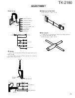 Preview for 31 page of Kenwood TK-2180 Service Manual