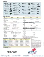 Preview for 2 page of Kenwood TK-2180 Specifications