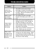 Preview for 42 page of Kenwood TK-2200 Instruction Manual