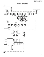 Предварительный просмотр 40 страницы Kenwood TK-2200 Service Manual