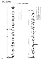 Предварительный просмотр 41 страницы Kenwood TK-2200 Service Manual