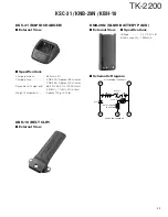 Предварительный просмотр 42 страницы Kenwood TK-2200 Service Manual