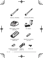 Предварительный просмотр 10 страницы Kenwood TK-2200L Instruction Manual