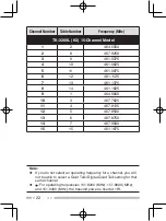 Предварительный просмотр 30 страницы Kenwood TK-2200L Instruction Manual