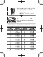 Предварительный просмотр 32 страницы Kenwood TK-2200L Instruction Manual