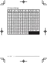 Предварительный просмотр 36 страницы Kenwood TK-2200L Instruction Manual