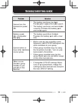 Предварительный просмотр 47 страницы Kenwood TK-2200L Instruction Manual