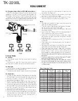 Предварительный просмотр 5 страницы Kenwood TK-2200L Service Manual