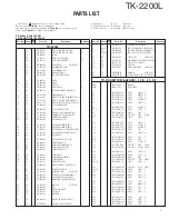 Предварительный просмотр 8 страницы Kenwood TK-2200L Service Manual