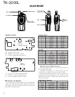 Предварительный просмотр 17 страницы Kenwood TK-2200L Service Manual