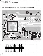 Предварительный просмотр 21 страницы Kenwood TK-2200L Service Manual