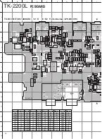 Предварительный просмотр 24 страницы Kenwood TK-2200L Service Manual