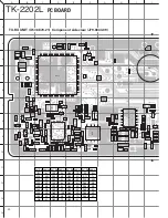 Preview for 21 page of Kenwood TK-2202L Service Manual