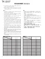 Предварительный просмотр 6 страницы Kenwood TK-2207 Service Manual