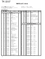 Предварительный просмотр 24 страницы Kenwood TK-2207 Service Manual