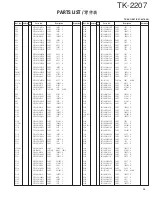 Предварительный просмотр 25 страницы Kenwood TK-2207 Service Manual