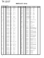 Предварительный просмотр 26 страницы Kenwood TK-2207 Service Manual