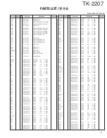 Предварительный просмотр 27 страницы Kenwood TK-2207 Service Manual