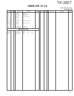 Предварительный просмотр 29 страницы Kenwood TK-2207 Service Manual