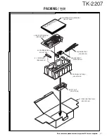 Предварительный просмотр 31 страницы Kenwood TK-2207 Service Manual