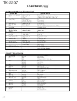 Предварительный просмотр 32 страницы Kenwood TK-2207 Service Manual