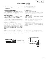 Предварительный просмотр 33 страницы Kenwood TK-2207 Service Manual