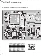 Предварительный просмотр 42 страницы Kenwood TK-2207 Service Manual