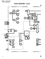 Предварительный просмотр 53 страницы Kenwood TK-2207 Service Manual