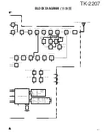 Предварительный просмотр 54 страницы Kenwood TK-2207 Service Manual