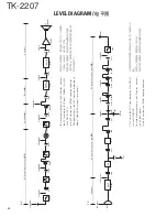 Предварительный просмотр 55 страницы Kenwood TK-2207 Service Manual