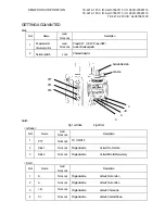 Предварительный просмотр 6 страницы Kenwood TK-2212-1 Instruction Manual