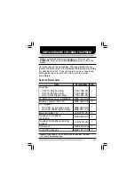 Предварительный просмотр 9 страницы Kenwood TK-2212 Instruction Manual