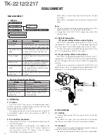 Предварительный просмотр 5 страницы Kenwood TK-2212 Service Manual