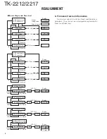 Предварительный просмотр 9 страницы Kenwood TK-2212 Service Manual