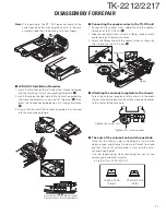 Предварительный просмотр 12 страницы Kenwood TK-2212 Service Manual