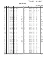 Предварительный просмотр 20 страницы Kenwood TK-2212 Service Manual