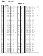 Предварительный просмотр 21 страницы Kenwood TK-2212 Service Manual