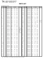 Предварительный просмотр 23 страницы Kenwood TK-2212 Service Manual