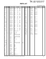 Предварительный просмотр 24 страницы Kenwood TK-2212 Service Manual