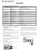 Предварительный просмотр 27 страницы Kenwood TK-2212 Service Manual