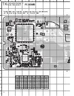 Предварительный просмотр 33 страницы Kenwood TK-2212 Service Manual