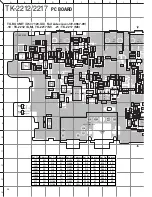 Предварительный просмотр 36 страницы Kenwood TK-2212 Service Manual