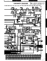 Предварительный просмотр 42 страницы Kenwood TK-2212 Service Manual