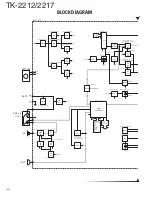 Предварительный просмотр 44 страницы Kenwood TK-2212 Service Manual