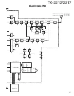 Предварительный просмотр 45 страницы Kenwood TK-2212 Service Manual