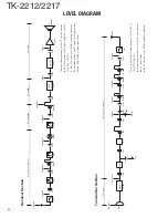 Предварительный просмотр 46 страницы Kenwood TK-2212 Service Manual