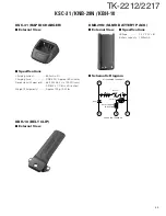 Предварительный просмотр 47 страницы Kenwood TK-2212 Service Manual