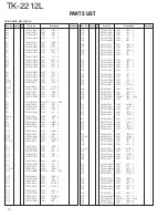 Preview for 10 page of Kenwood TK-2212L Service Manual